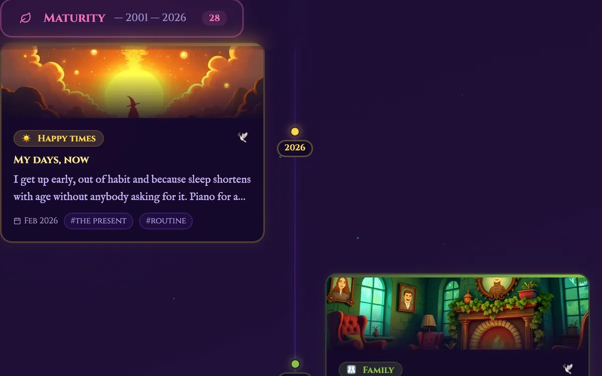 The Lifeline: memories arranged by period along a timeline